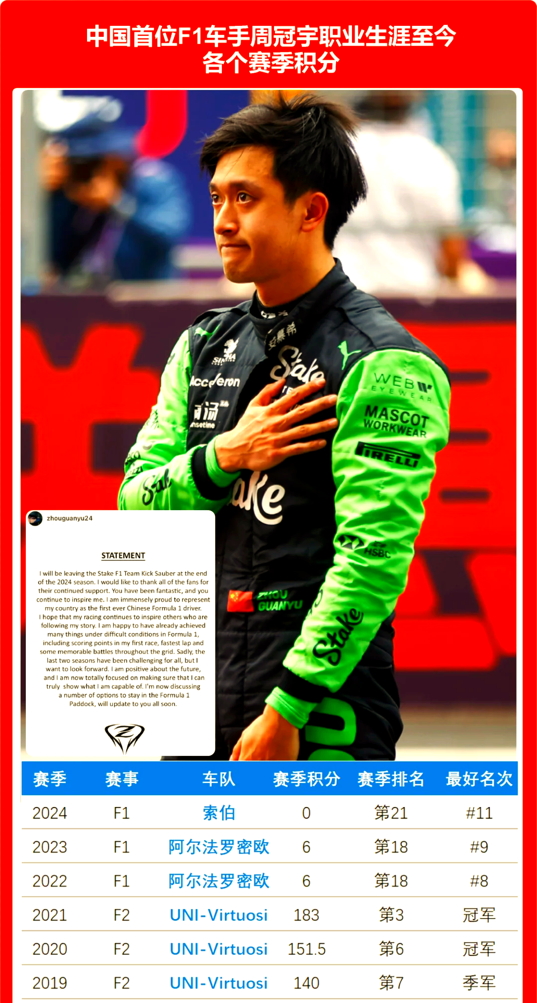 包含威廉姆斯险胜索伯车队,诺里斯高光表现的词条 包含威廉姆斯险胜索伯车队,诺里斯高光表现的词条